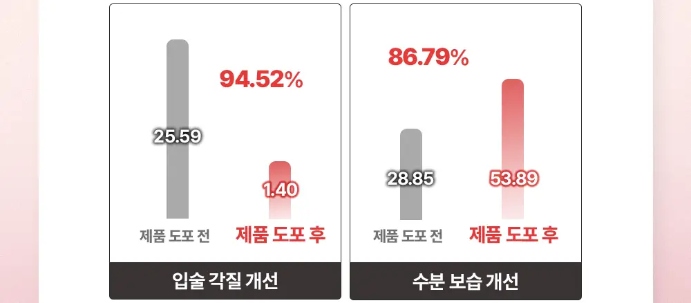 [뽀용뇽 공동개발] 무지개맨션 오브제 스테인 틴트 상세페이지 29